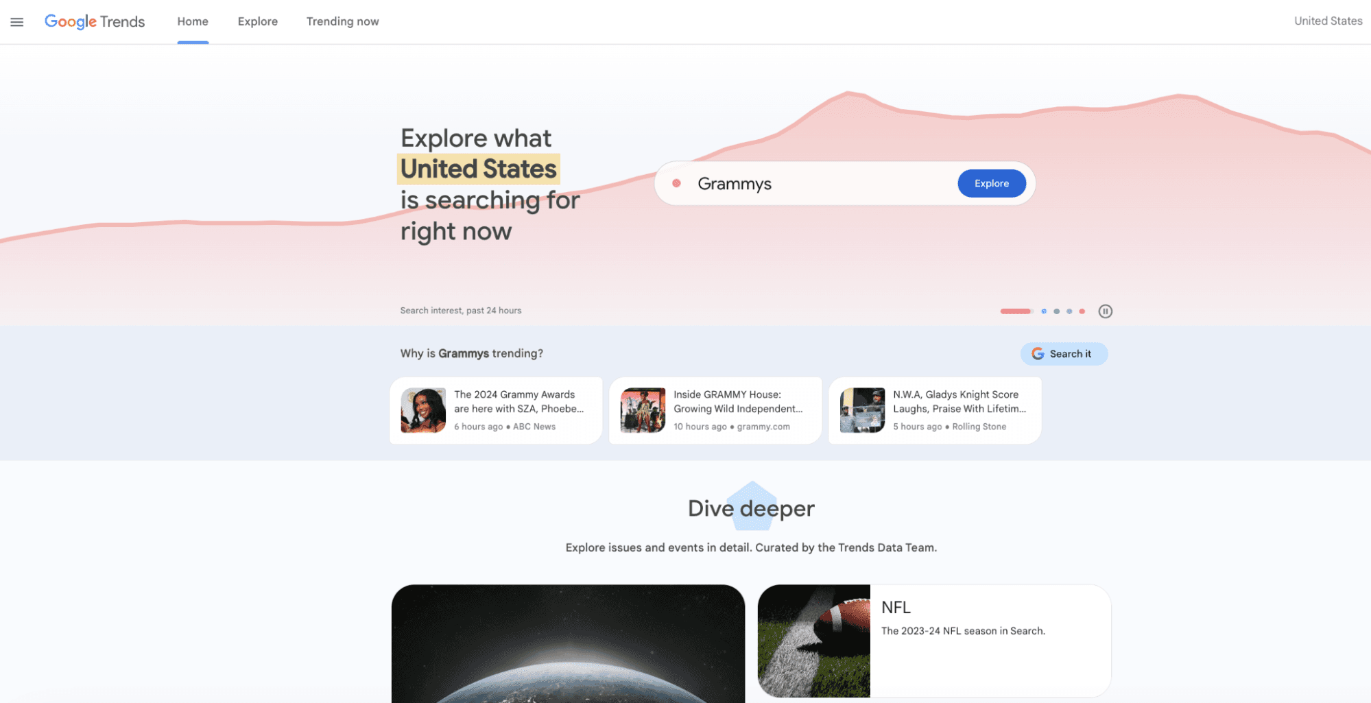 Google Trends
