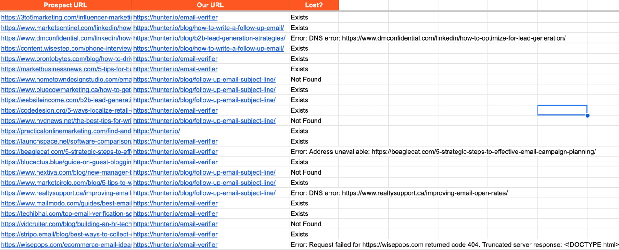 Results spreadsheet