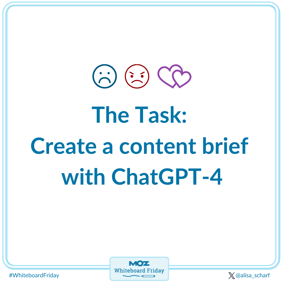 The task: Create a content brief with ChatGPT-4
