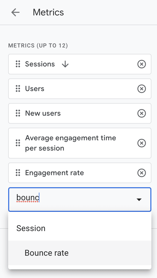 Image showing metrics table with bounce rate metric