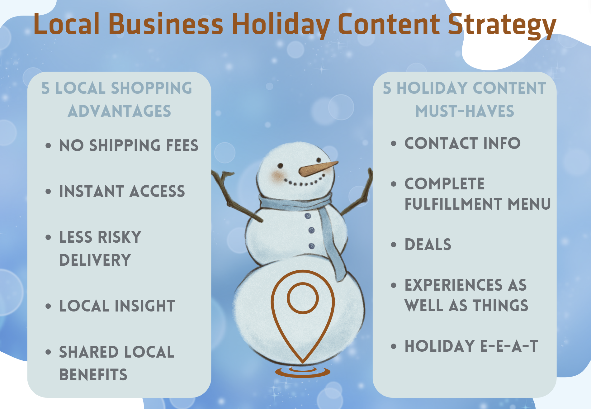 a snowman holds up two signs summarizing the five local shopping advantages and five holiday content must-haves which are fully described in this article