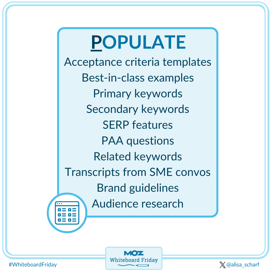 The first step of the PARS framework is 'Populate'