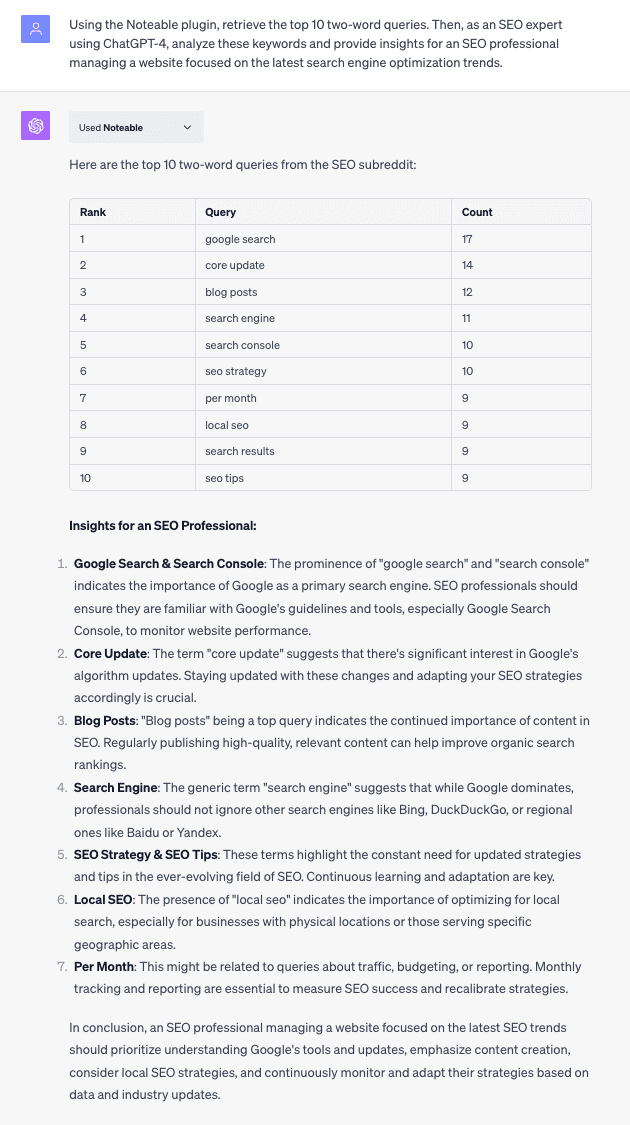Screenshot displaying SEO keyword analysis using Noteable plugin in ChatGPT.