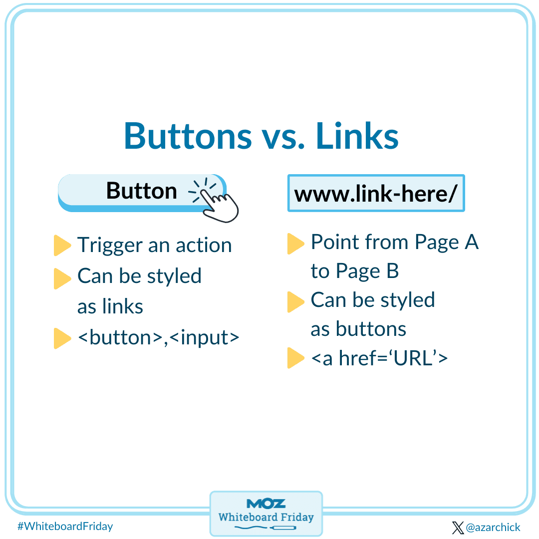 Technical SEO issue - buttons vs. links