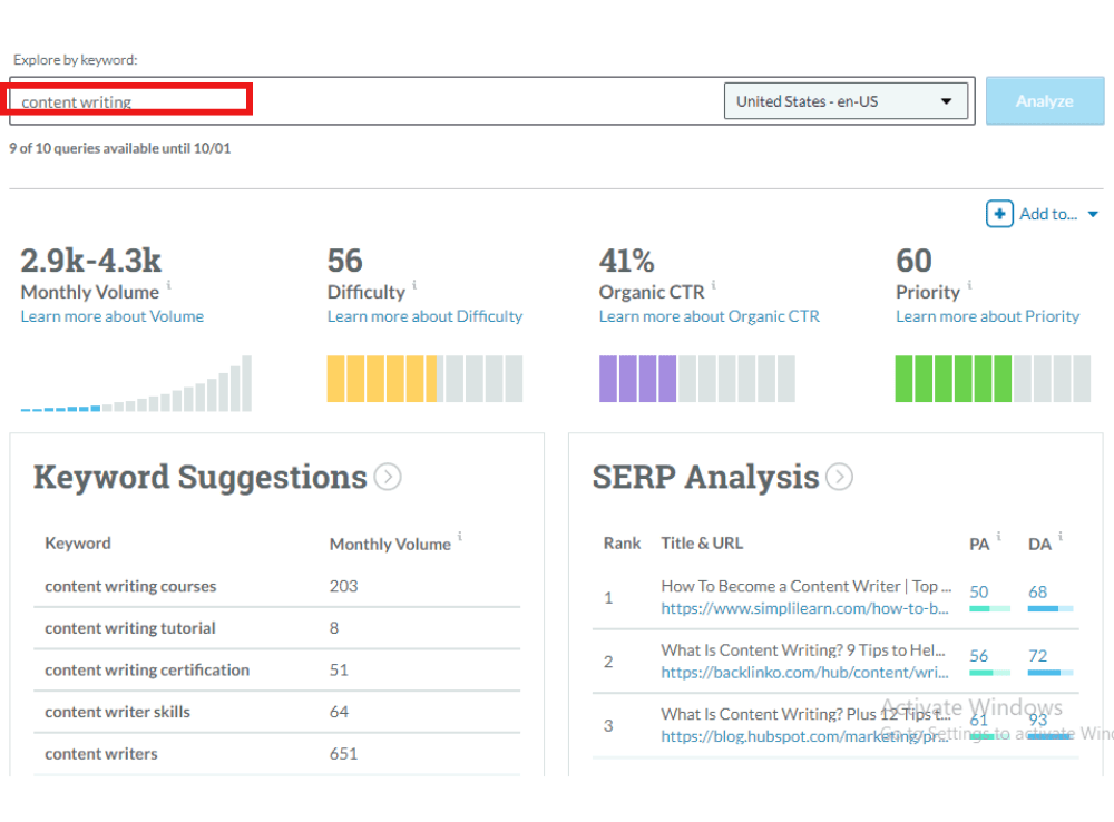 Screenshot showing results for the keyword "content writing" in Moz Pro's Keyword Research tool