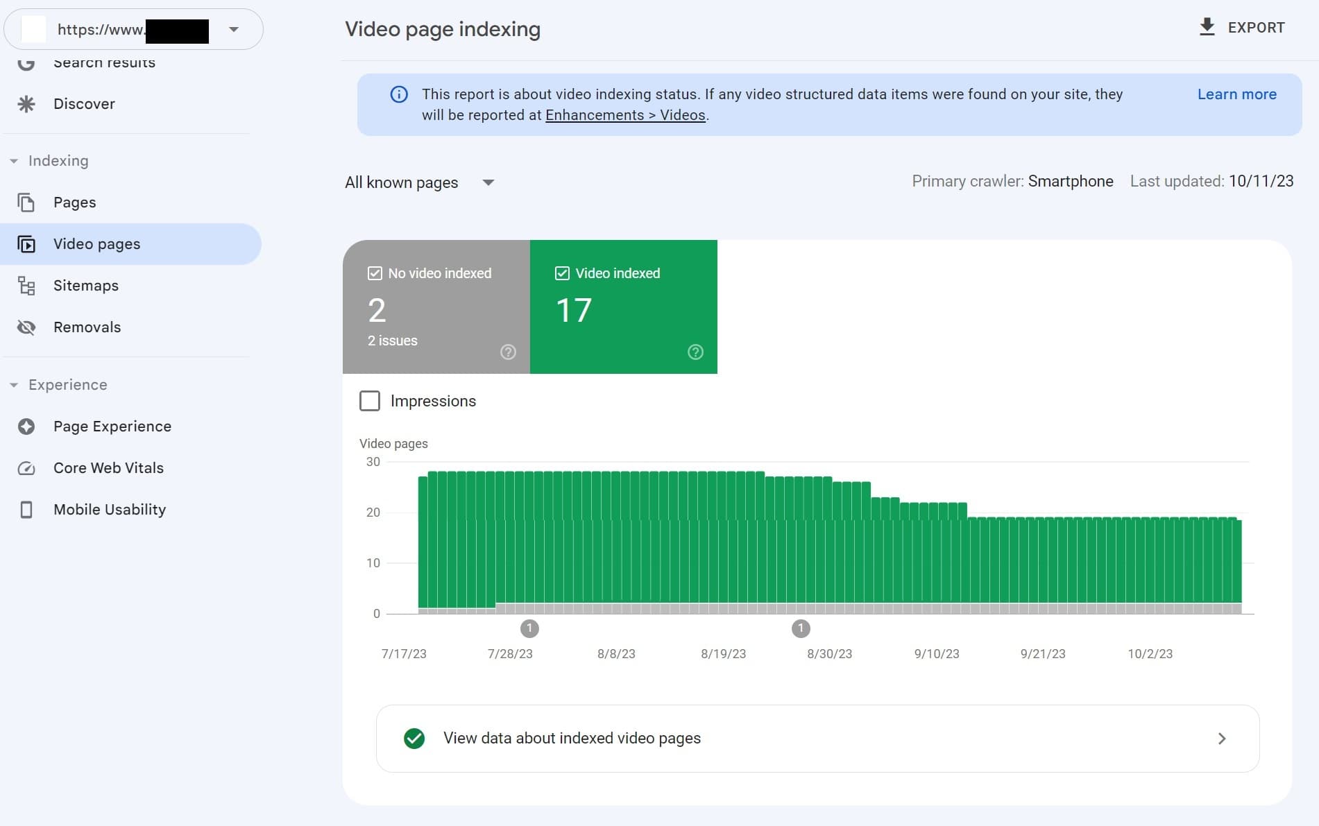 Example of a Video Indexing report in Google Search Console.