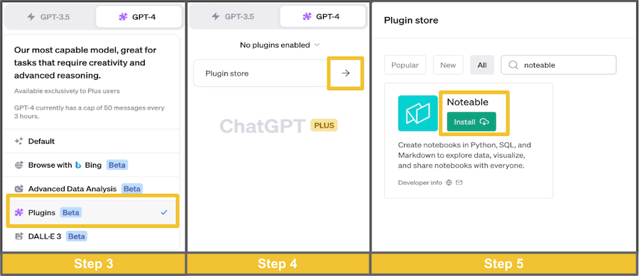 Screenshots showing a three-step guide to installing the Noteable Plugin on ChatGPT.