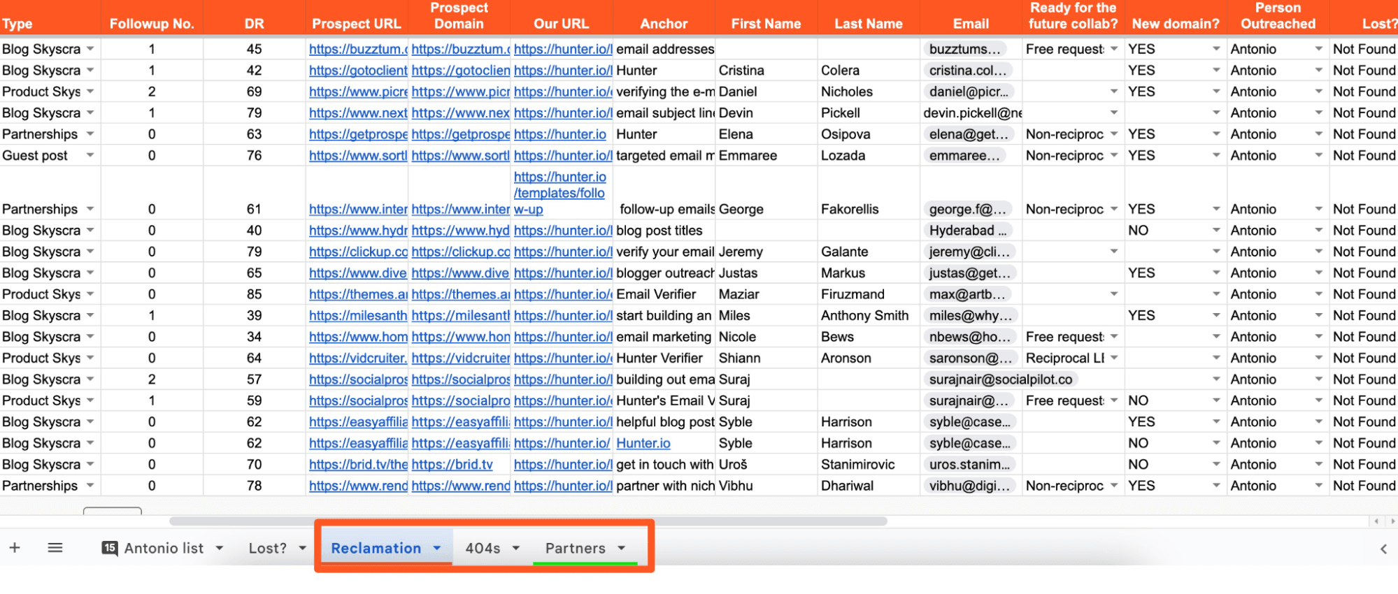 Segmenting the lists depending on the reason our backlinks got lost