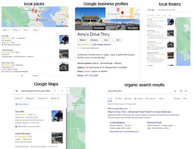 Different variations of Google local search results.