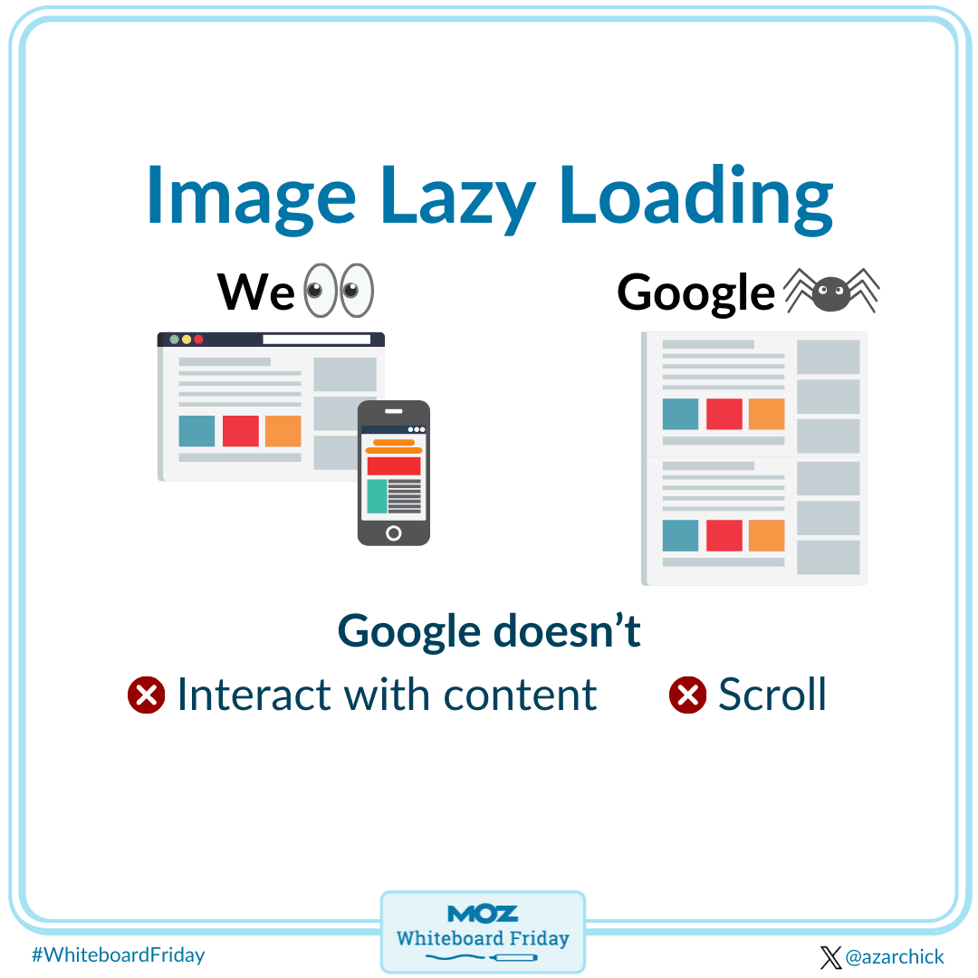 technical seo issue - image lazy loading
