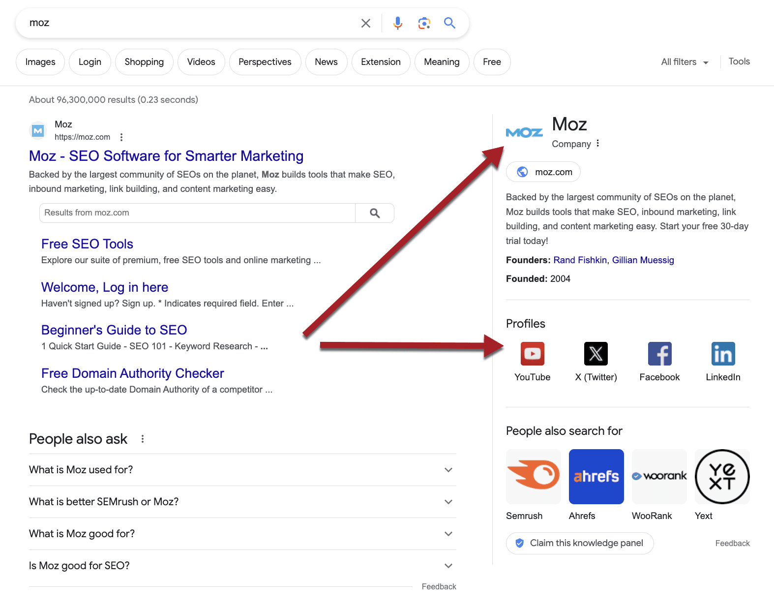 Moz knowledge panel