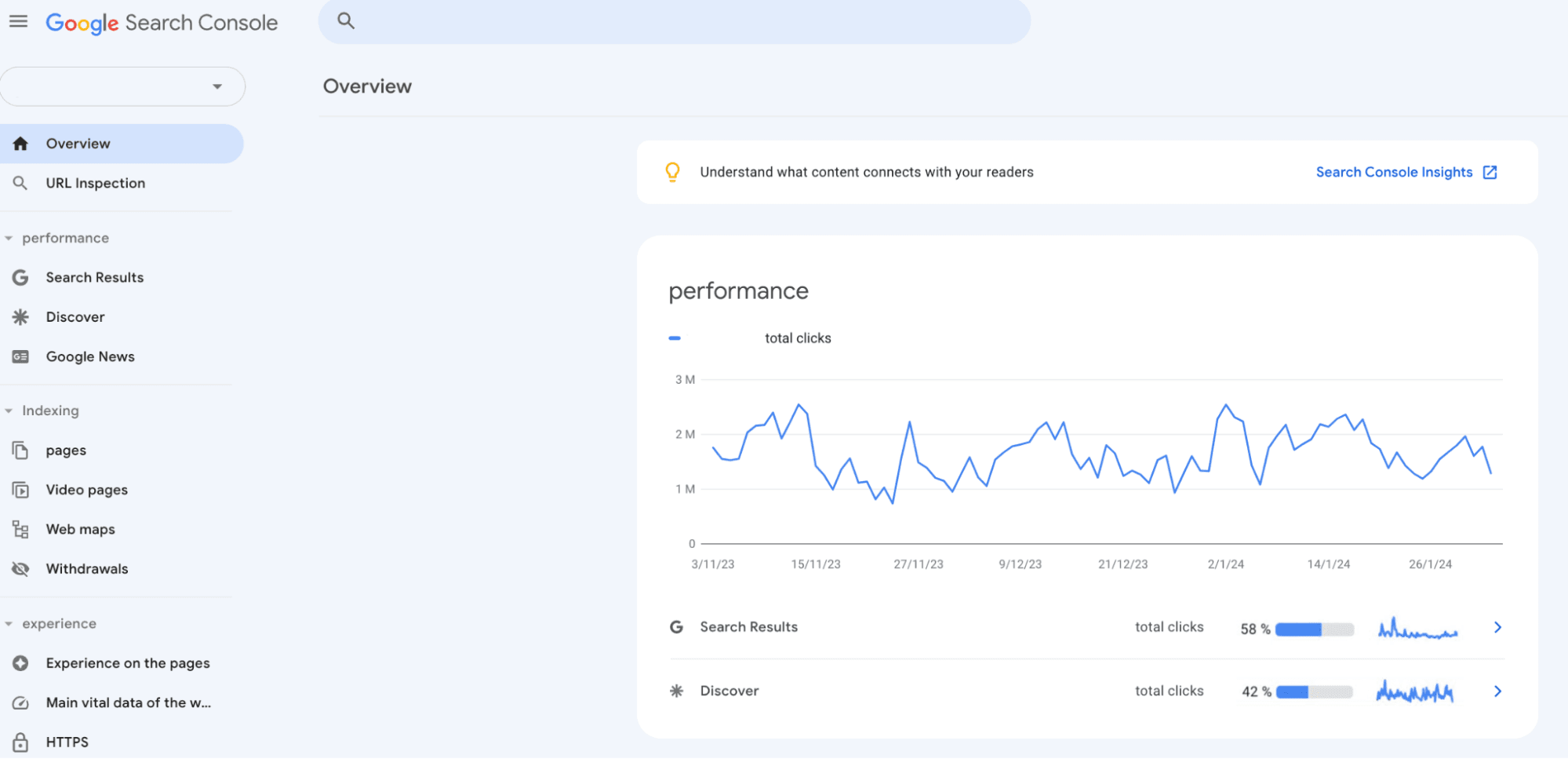 Google Discover performance report in Google Search Console.