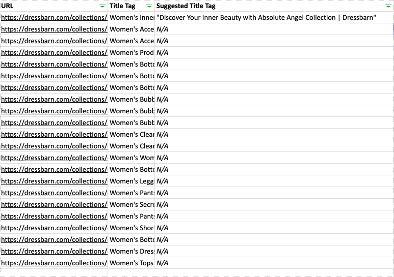 Using Google Sheets with the ChatGPT API to create title tags