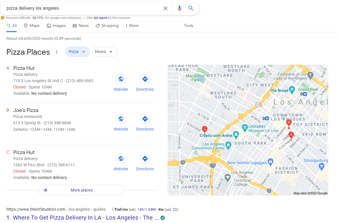 Search Intent