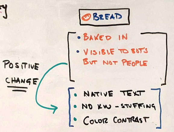 Image of handwritten list of style changes including native text, no keyword stuffing, and color contrast.