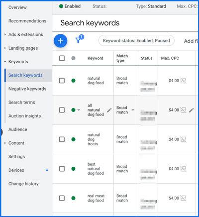 Figure: Example of keywords in the ad group for dog food