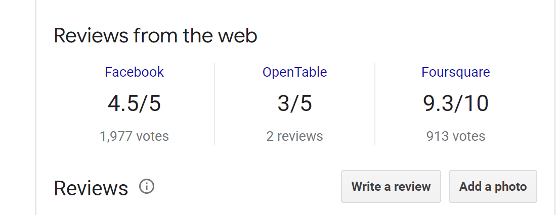 Reviews from the web callout in Google Knowledge Panel.
