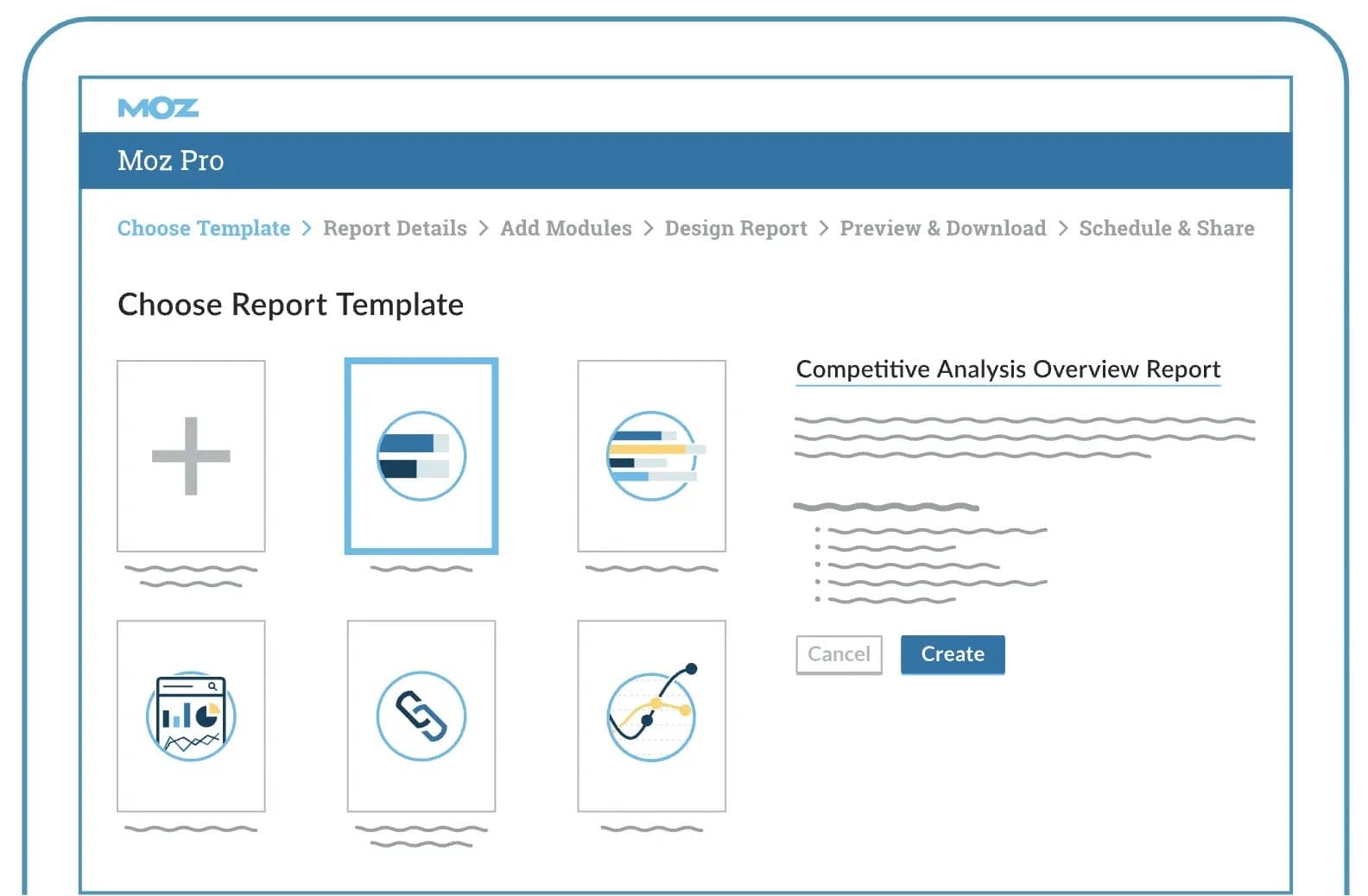Moz Pro Custom Reports Template