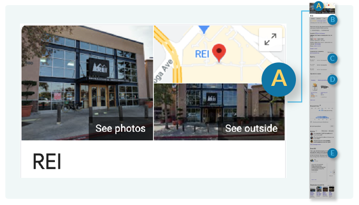 Section A of Google Business Profile