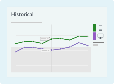 Perf Metrics Landing Historical Blue