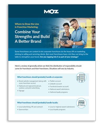 Cooperative franchise marketing