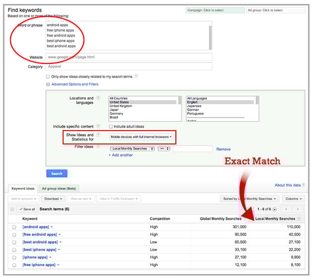 Exact Match Mobile Search Volume from Mobile Devices