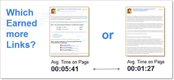 Which Post Earned More Links