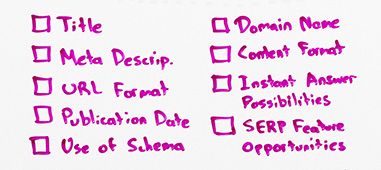 A piece of the whiteboard: check boxes next to all the on-page elements necessary.